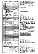 園だより4月号