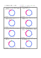 令和７年度 自己評価及び学校関係者評価結果報告書.pdfの2ページ目のサムネイル