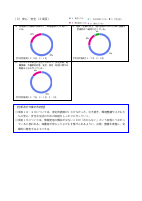 令和７年度 自己評価及び学校関係者評価結果報告書.pdfの4ページ目のサムネイル